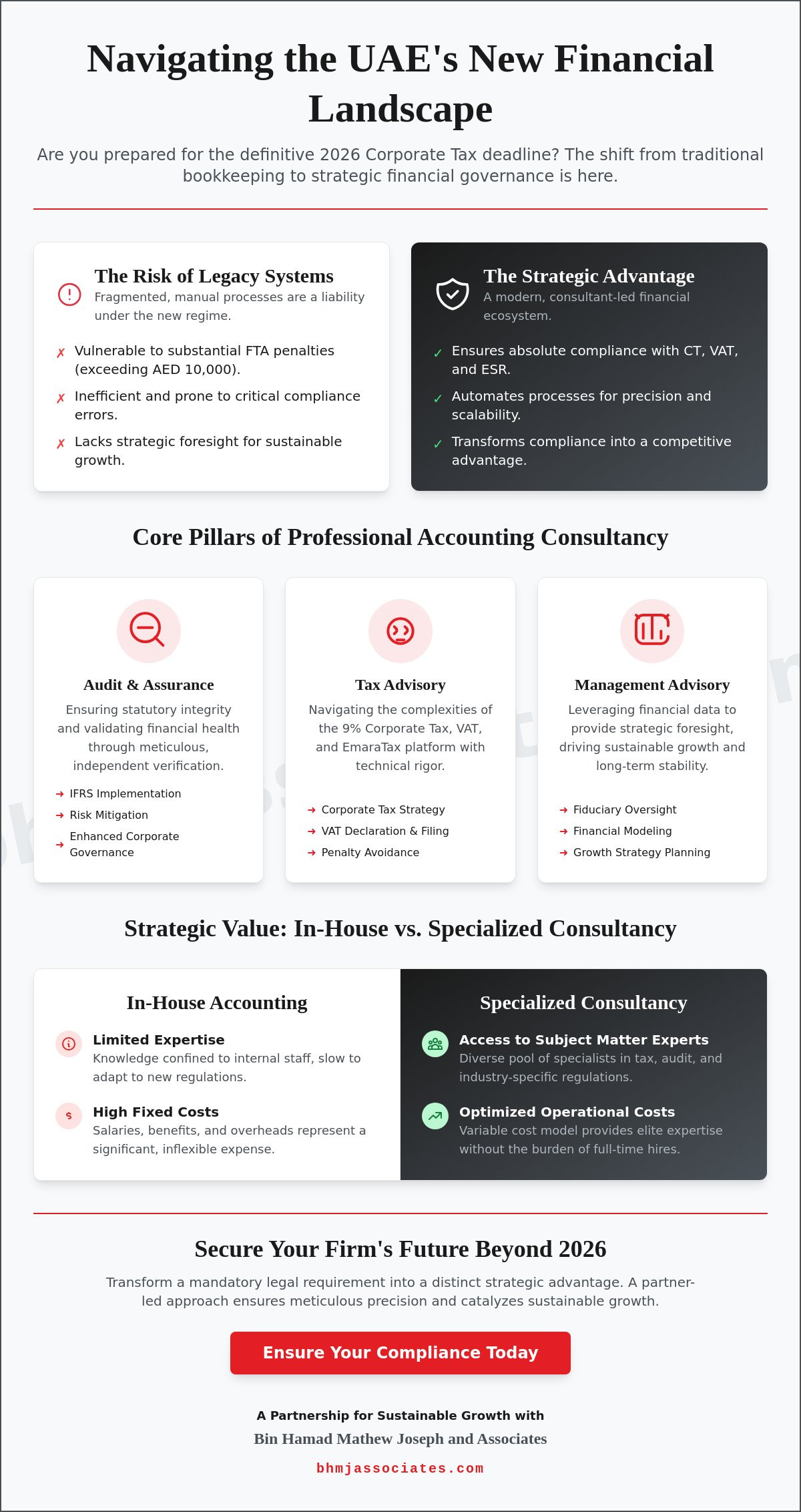 Professional Accounting Consultancy Services in the UAE: A Strategic Fiduciary Guide for 2026