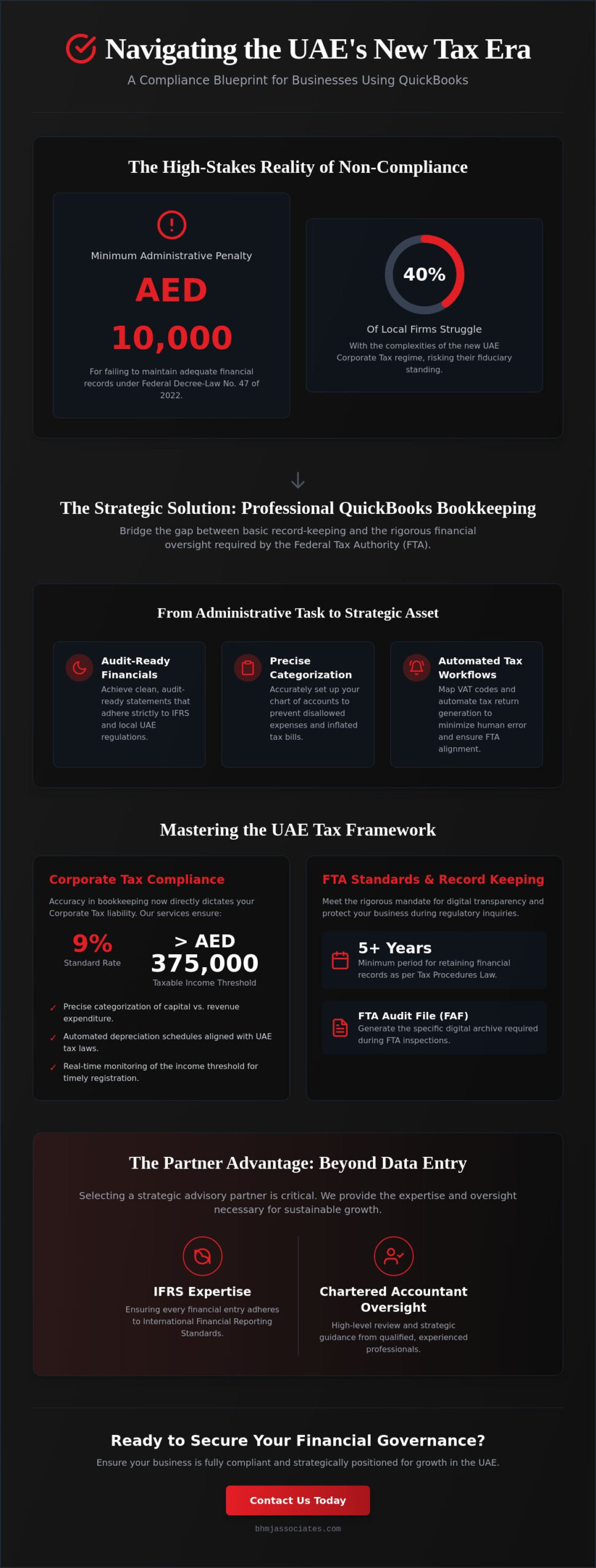 Professional QuickBooks Bookkeeping Service in Dubai: A Compliance-First Approach for 2026