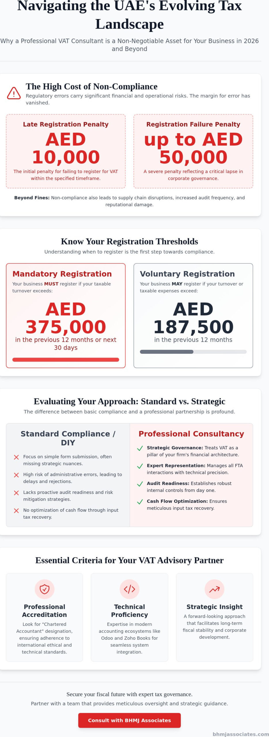Selecting a VAT Registration Consultant: A Strategic Guide for UAE Compliance in 2026