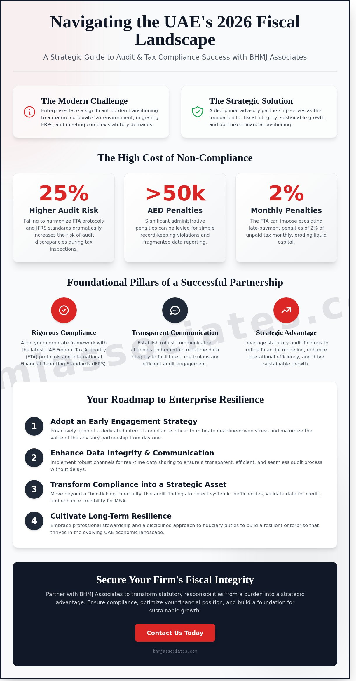 Strategic Tips for Bin Hamad Mathew Joseph and Associates Chartered Accountants Success in 2026