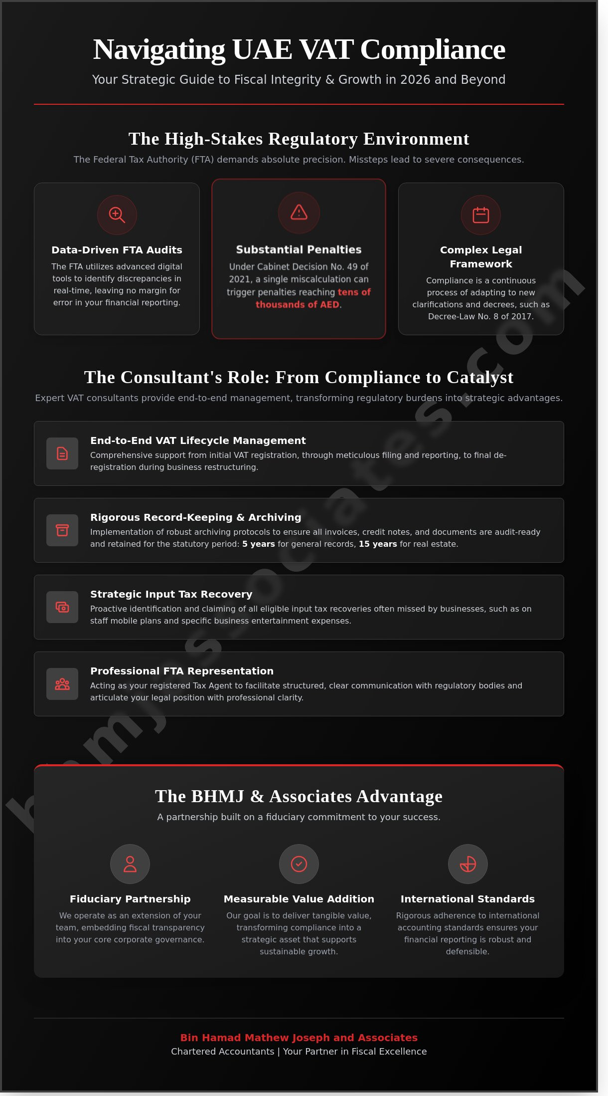 VAT Consultants in Dubai: A Comprehensive Guide to Compliance and Strategic Advisory