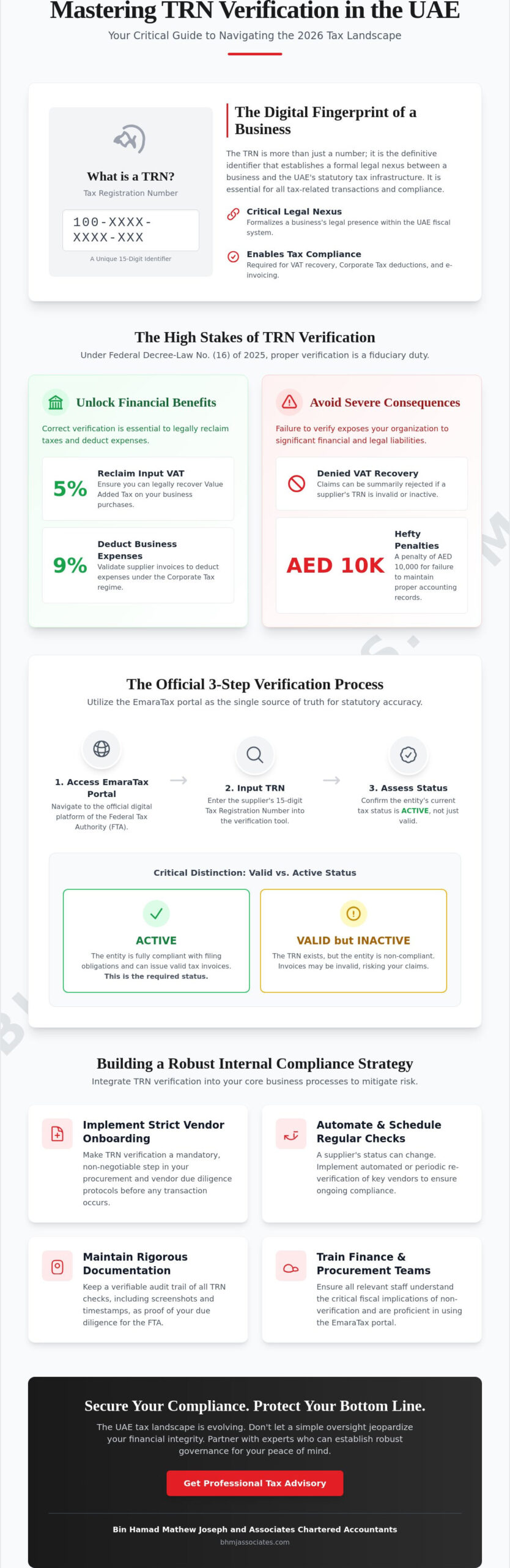 How to Conduct TRN Verification in the UAE: A 2026 Compliance Guide