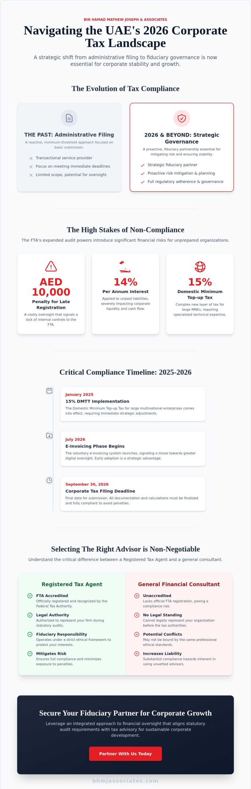 Selecting a Professional Tax Consultant in Dubai: A Strategic Guide for 2026