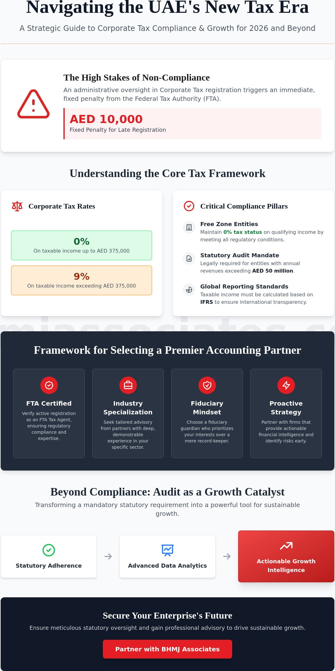 Top Accounting Firms in Dubai: A Strategic Selection Guide for 2026