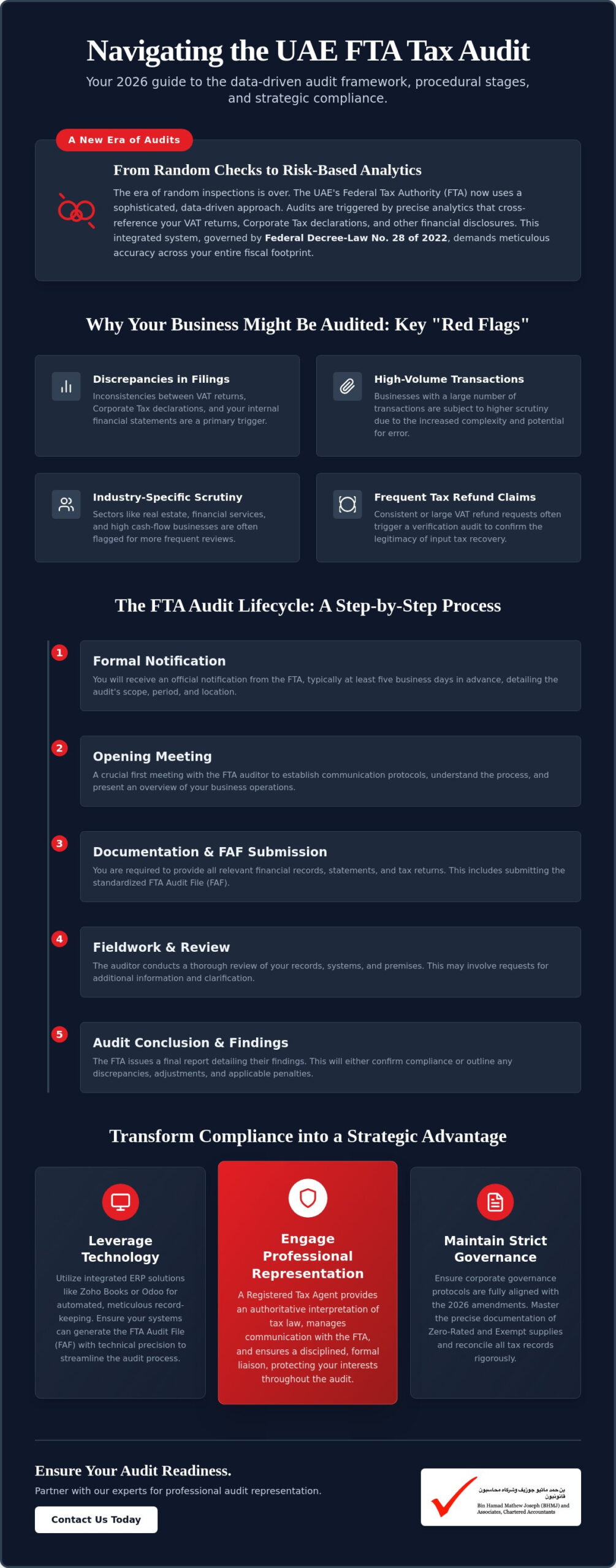 A Comprehensive Guide to the UAE Federal Tax Authority Audit Process in 2026