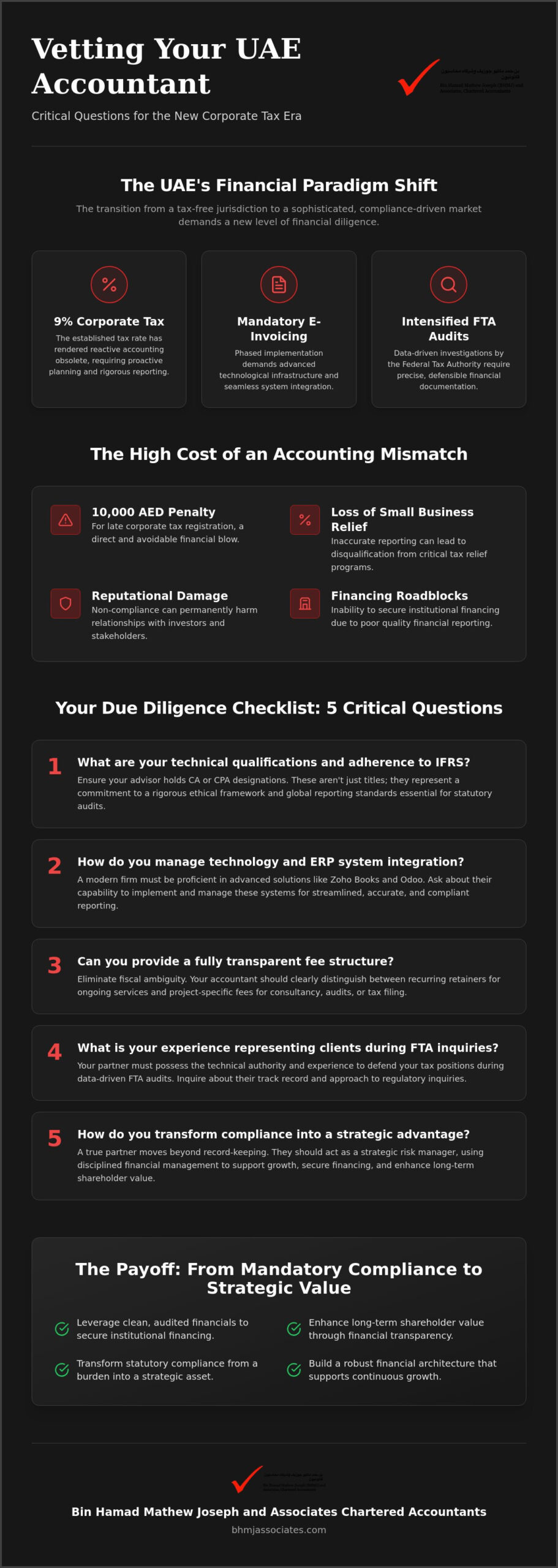 Questions to Ask Your Accountant in the UAE: A Strategic 2026 Compliance Guide